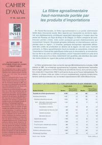 La filière agroalimentaire haute-normande portée par les produits d'inportations
