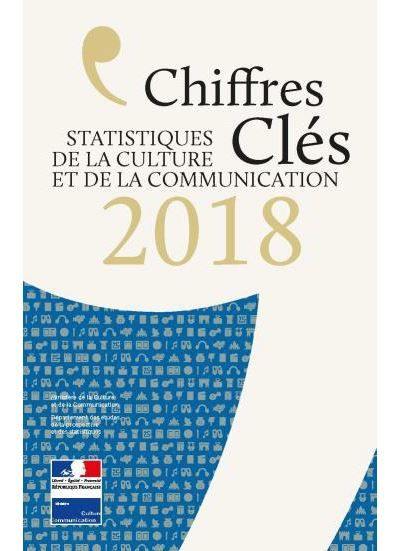 Chiffres clés : statistiques de la culture et de la communication 2018