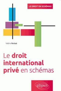 Le droit international privé en schémas