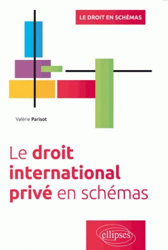 Le droit international privé en schémas