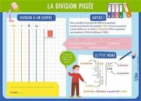 La division posée