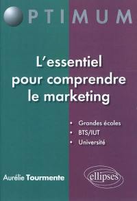 L'essentiel pour comprendre le marketing