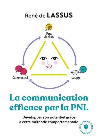 La communication efficace par la PNL : développer son potentiel grâce à cette méthode comportementale