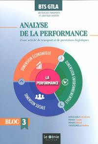 Analyse de la performance d'une activité de transport et de prestations logistiques : BTS GTLA, gestion des transports et logistique associée, bloc 3