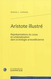 Aristote illustré : représentations du corps et schématisation dans la biologie aristotélicienne