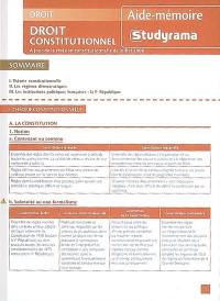 Droit constitutionnel