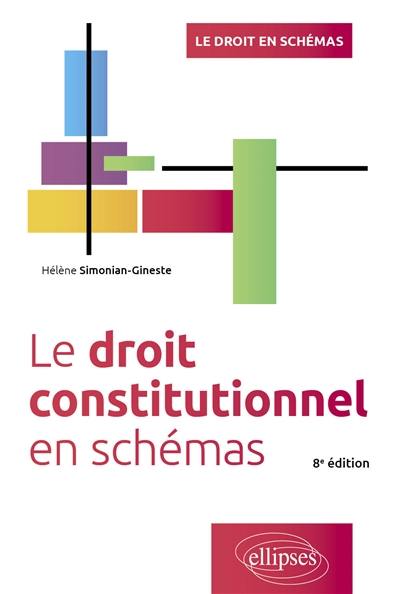 Le droit constitutionnel en schémas