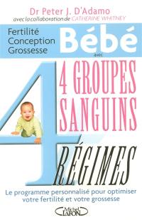 Fertilité, conception, grossesse et bébé : 4 groupes sanguins, 4 régimes