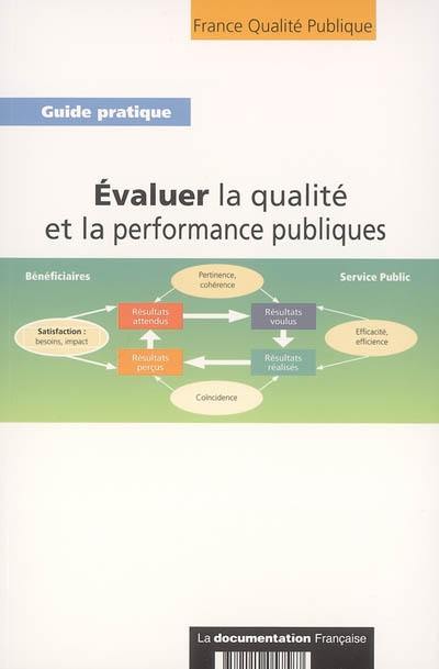 Evaluer la qualité et la performance publiques : connaître pour débattre, décider et progresser