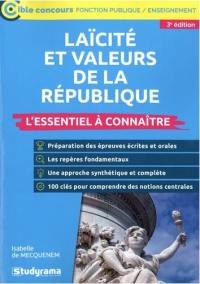 Laïcité et valeurs de la République : l'essentiel à connaître