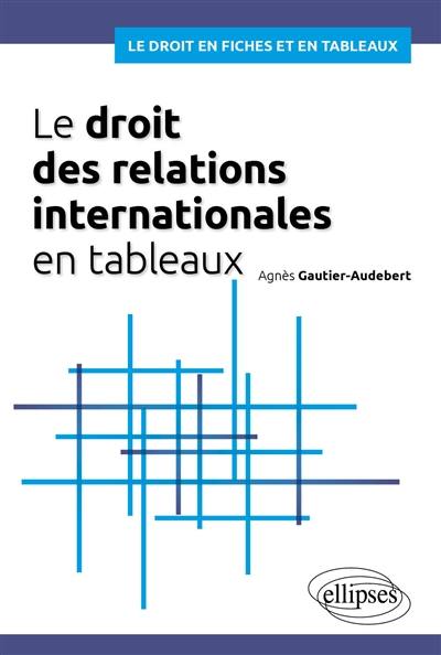 Le droit des relations internationales en tableaux