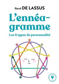 L'ennéagramme : les 9 types de personnalité