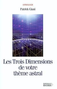 Les trois dimensions de votre thème astral : à l'aube de l'ère du Verseau