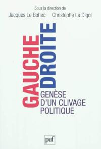 Gauche-droite : genèse d'un clivage politique