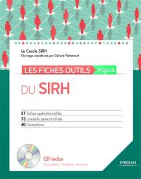 Les fiches outils du SIRH