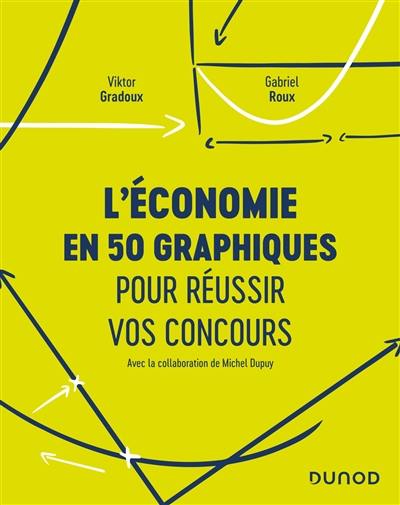 L'économie en 50 graphiques pour réussir vos concours