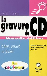 La gravure de CD