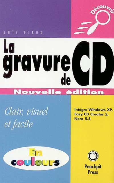 La gravure de CD