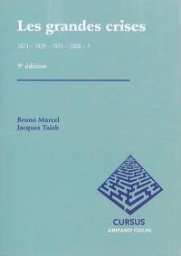 Les grandes crises : 1873, 1929, 1973, 2008 ?