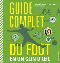 Guide complet du foot en un clin d'oeil