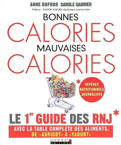 Bonnes calories, mauvaises calories : repères nutritionnels journaliers