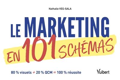 Le marketing en 101 schémas : 80 % visuels + 20 % QCM = 100 % réussite