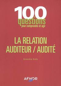 La relation auditeur-audité