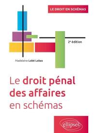 Le droit pénal des affaires en schémas