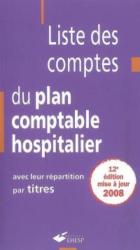 Liste des comptes du plan comptable hospitalier : avec leur répartition par titres