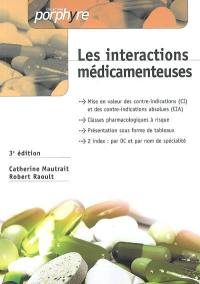 Les interactions médicamenteuses