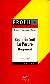 Boule de suif, La parure, Maupassant