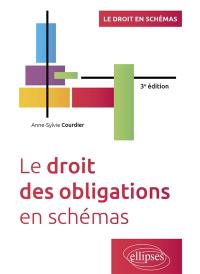 Le droit des obligations en schémas