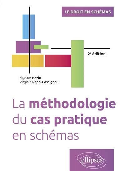 La méthodologie du cas pratique en schémas