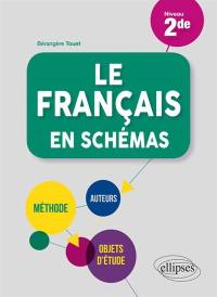 Le français en schémas, niveau 2de : méthode, auteurs, objets d'étude