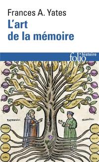 L'art de la mémoire