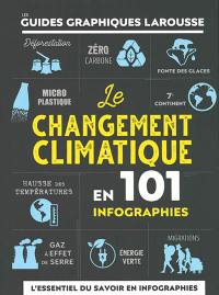 Le changement climatique en 101 infographies