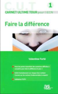 Faire la différence : carnet ultime tour pour l'iECN