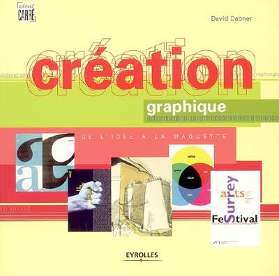 Création graphique : de l'idée à la maquette