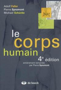 Le corps humain