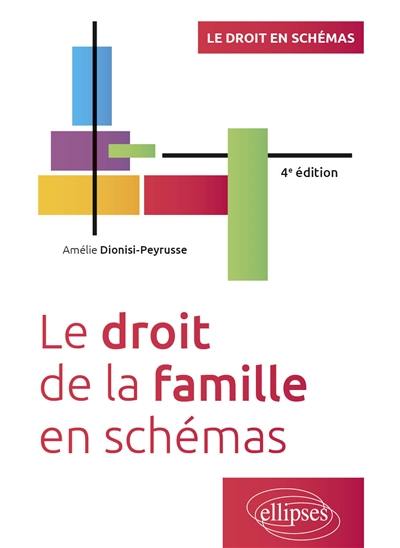 Le droit de la famille en schémas