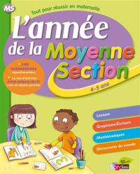 L'année de la moyenne section : 4-5 ans