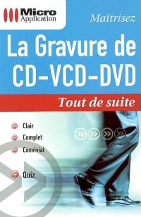 La gravure de CD-VCD-DVD