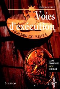 Voies d'exécution