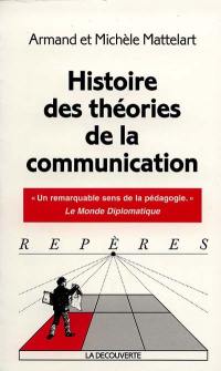 Histoire des théories de la communication