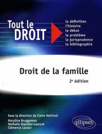 Droit de la famille