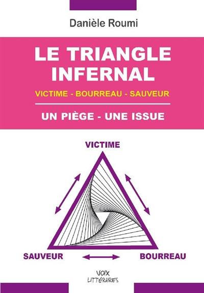 Le triangle infernal : victime, bourreau, sauveur : un piège, une issue