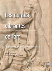 Les cordes vibrantes de l'art : la relation esthétique comme résonance