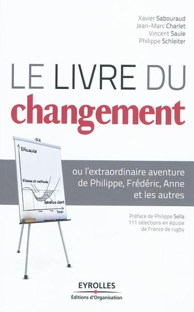 Le livre du changement ou L'extraordinaire aventure de Philippe, Frédéric, Anne et les autres