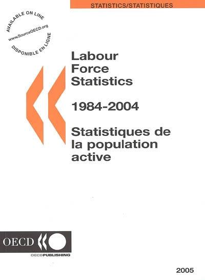 Labour force statistics : 1984-2004. Statistiques de la population active : 1984-2004