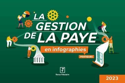 La gestion de la paye en infographies pratiques : 2023